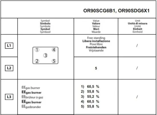 FIG 109 ENERGY GUIDELINES.JPG
