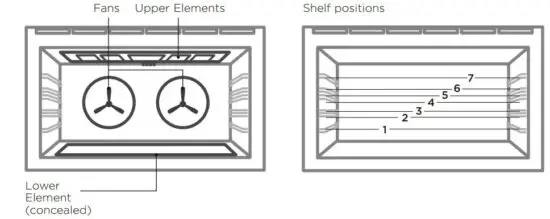 FIG 19 Oven cooking guidelines.JPG