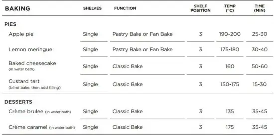 FIG 33 COOKING CHARTS.JPG