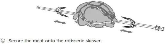 FIG 49 USING THE ROTISSERIE.JPG