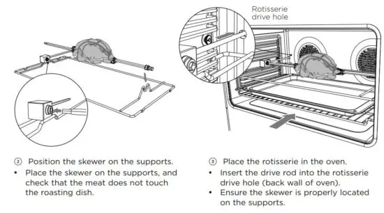 FIG 50 USING THE ROTISSERIE.JPG