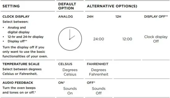 FIG 56 How to change preference settings.JPG