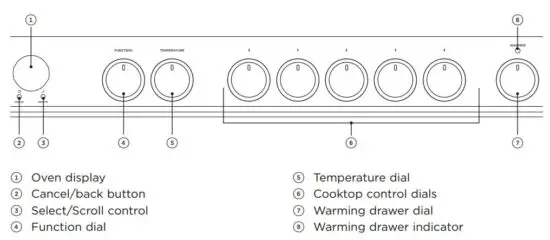 FIG 6 Control panel layout.JPG