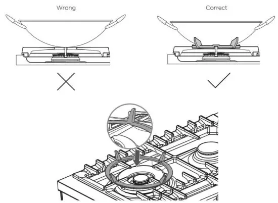 FIG 70 Correct placement of wok stand.JPG