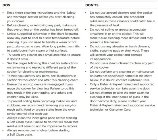 FIG 72 CARE AND CLEANING.JPG