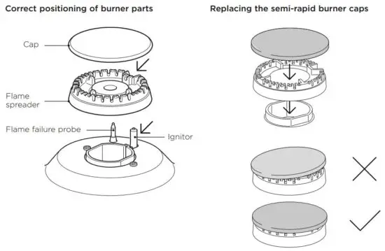FIG 88 Replacing the semi-rapid burners.JPG