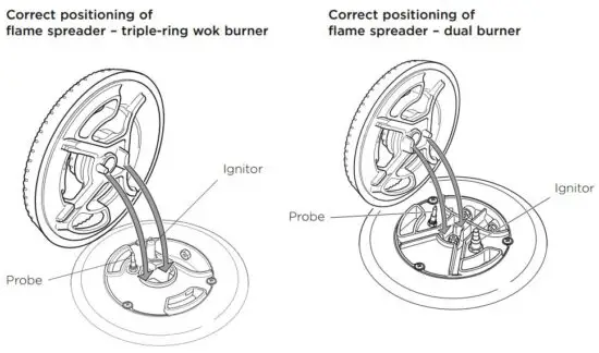 FIG 89 Replacing the triple-ring wok and dual burners.JPG