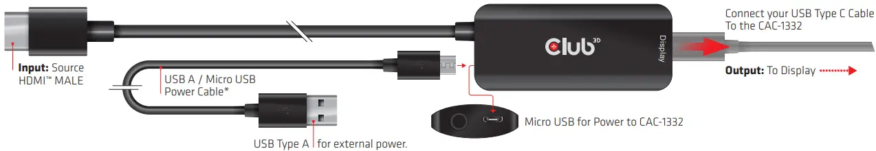 Club 3D CAC 1332 HDMI to USB C 4K60Hz Active Adapter - Type C Cable