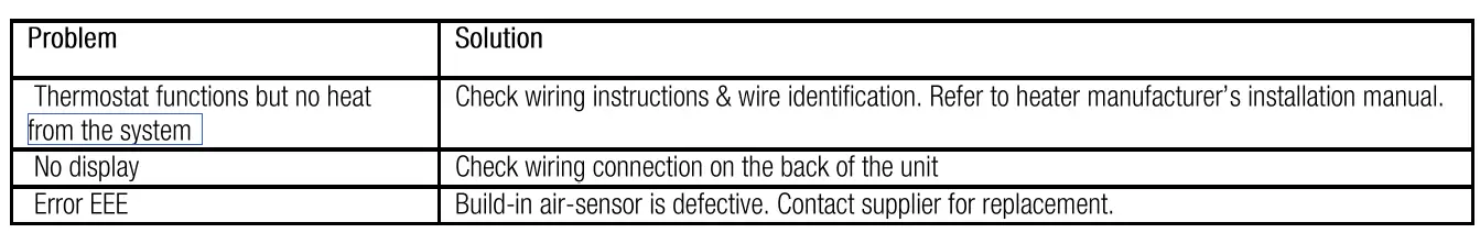 King Electric K322E Electronic Non Programmable Thermostat 7