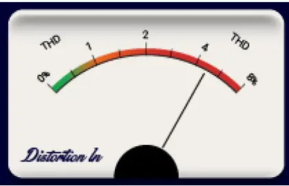 PS AUDIO 15 DirectStream Power Plant 15