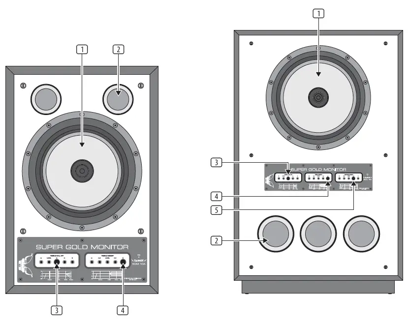 TANNOY-SGM-10A-12A-15A-Active-Studio-Main-Monitor-Based-on-the-Legendary-SUPER-GOLD-Design-03