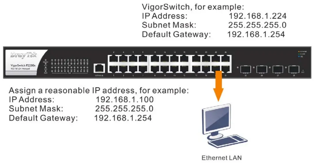 Software Configuration