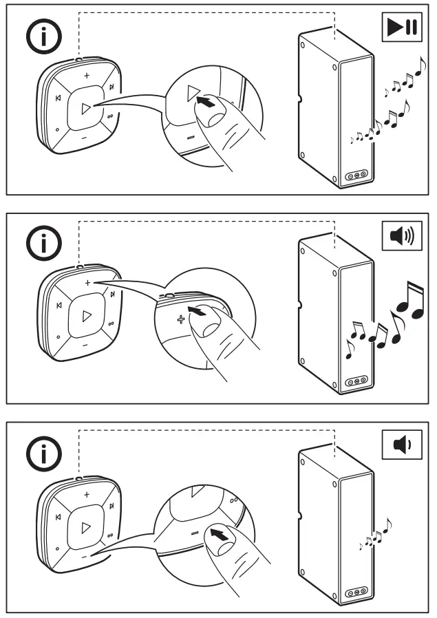 IKEA SYMFONISK Gen 2 Sound Remote - fig 11