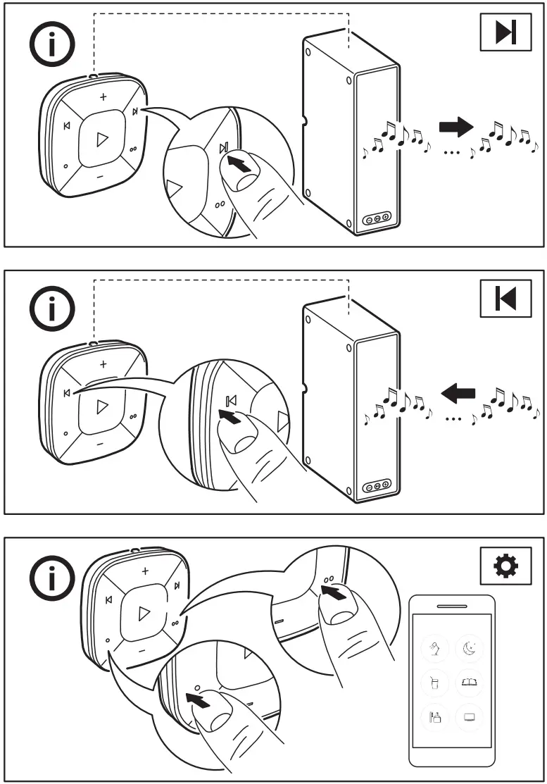 IKEA SYMFONISK Gen 2 Sound Remote - fig 12