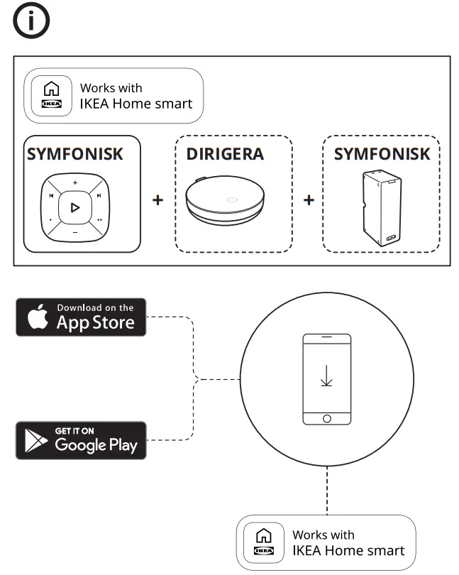 IKEA SYMFONISK Gen 2 Sound Remote - fig 2