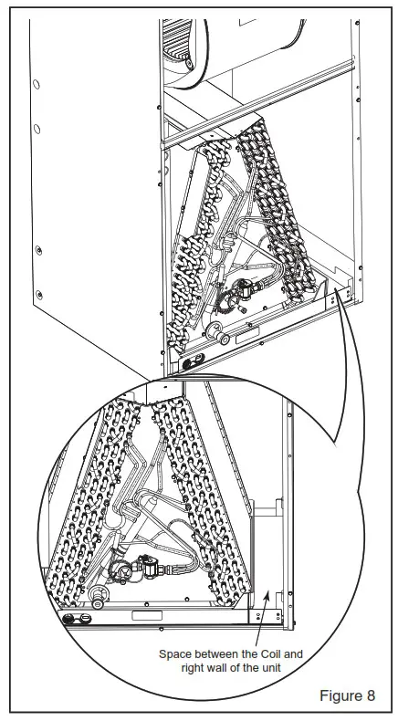 TRANE COL31099 31104 TEM and A4AH Replacement Coils - fig 5