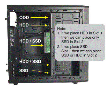 fingers Opulent Fashion PC Case fig-3