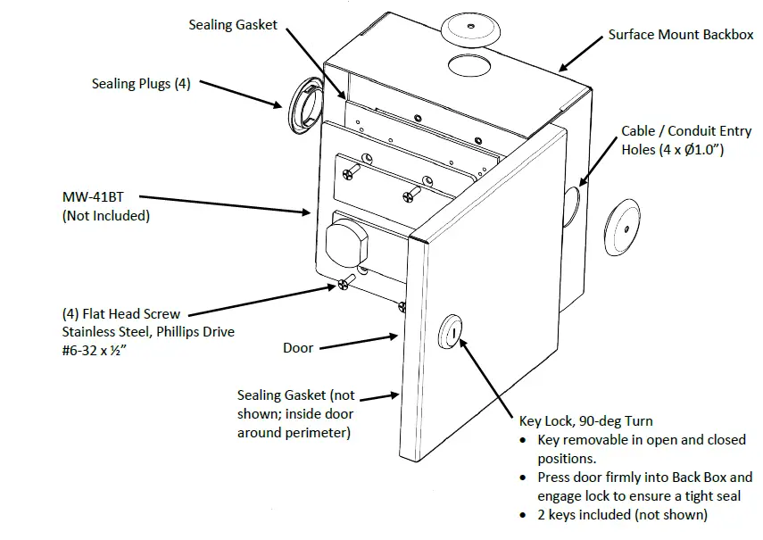 TOA-BX-41S-Surface-Mount-Backbox-1