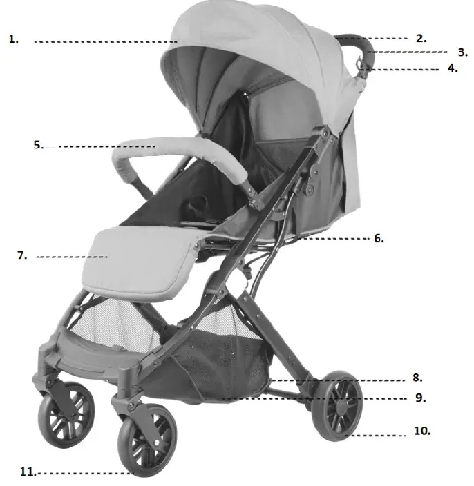 momi-estelle-stroller-FIG-1