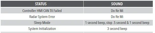 Rydeen-BSS-ONE-Single-Sensor-Blind-Spot-Detector-fig-14