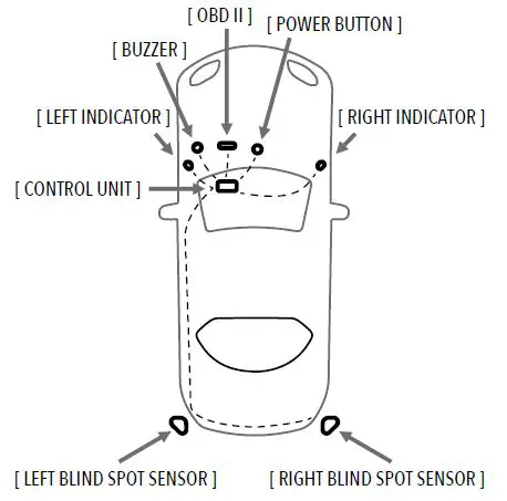 Rydeen-BSS-ONE-Single-Sensor-Blind-Spot-Detector-fig-5
