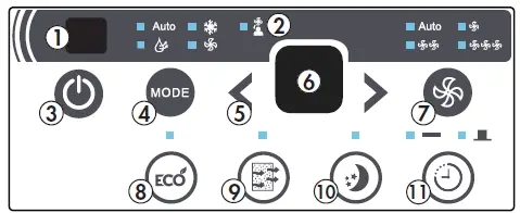 Danby-DA080EB6WDB-Air-Conditioner-10