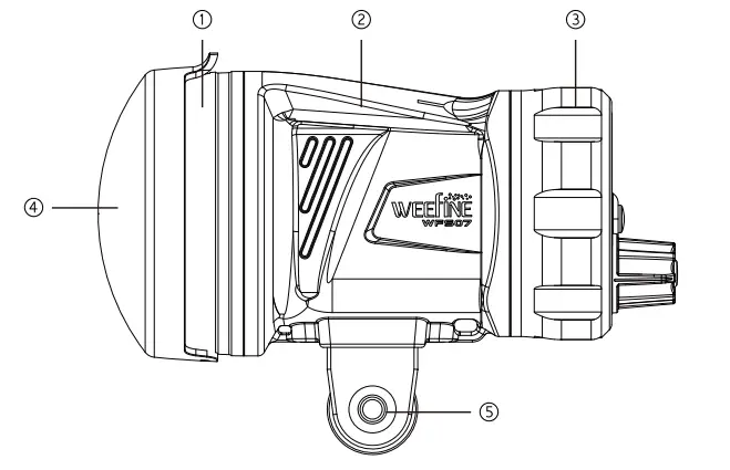 WEEFINE WFS07 Strobe Light - componnent