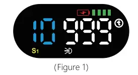 WEEFINE WFS07 Strobe Light - s1 mode