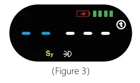WEEFINE WFS07 Strobe Light - sy mode
