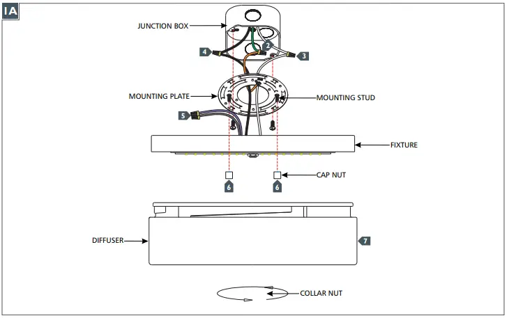 Sea-Gull-Lighting-7569093S-Rhett-Flush-Mount-FIG-1