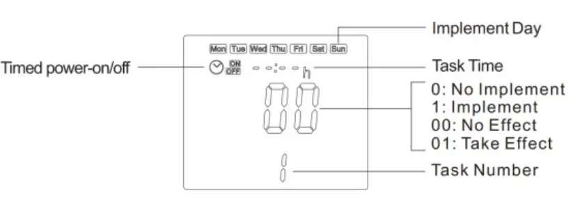 BEOK-TR9B-WiFi-LCD-Smart-Thermostat-fig.11