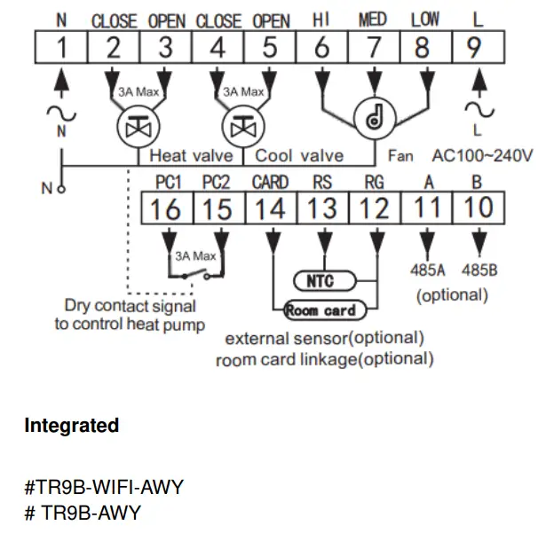 BEOK-TR9B-WiFi-LCD-Smart-Thermostat-fig.18