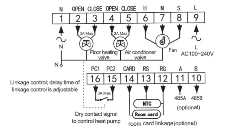 BEOK-TR9B-WiFi-LCD-Smart-Thermostat-fig.19