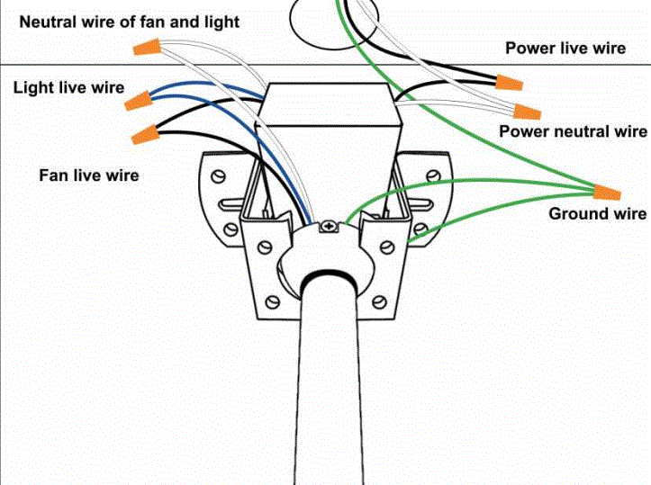 Warmiplanet-WICF04-Ceiling-Fan-with-Light-PRODUCT-13