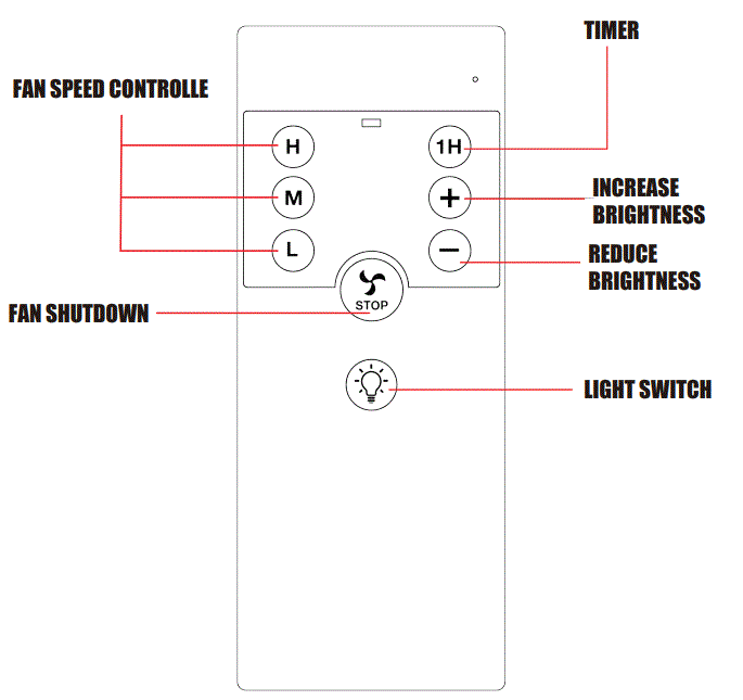 Warmiplanet-WICF04-Ceiling-Fan-with-Light-PRODUCT-20