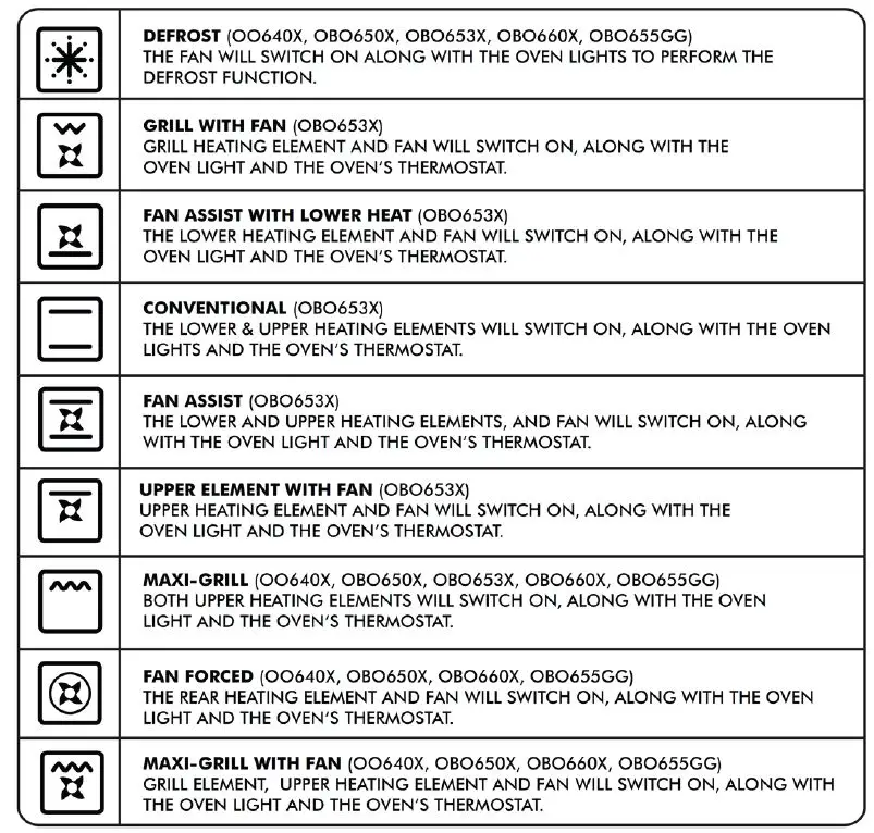 Omega-OO640X-Series-60cm-Built-In-Electric-Ovens-fig-10