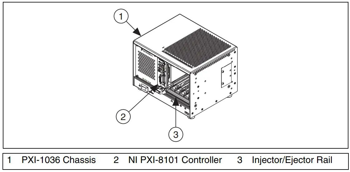 Installed in a PXI Chassis