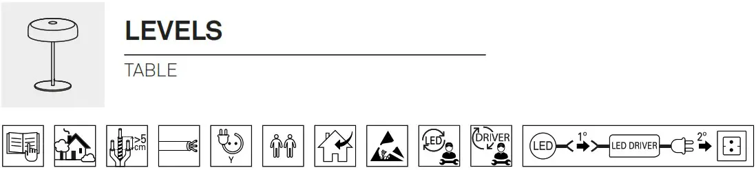 LedsC4 LX831 10 A003 05 15 Levels Floor Lamp - Product Overview 1