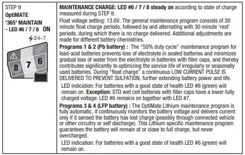 OptiMATE0-4-Quad-Program-TM600-Series-FIG-11