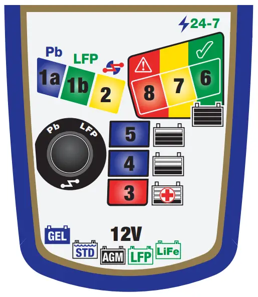 OptiMATE0-4-Quad-Program-TM600-Series-FIG-2