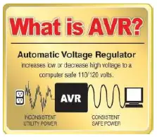 CyberPower-CP1000AVRLCD-Intelligent-LCD-UPS-FIG-1