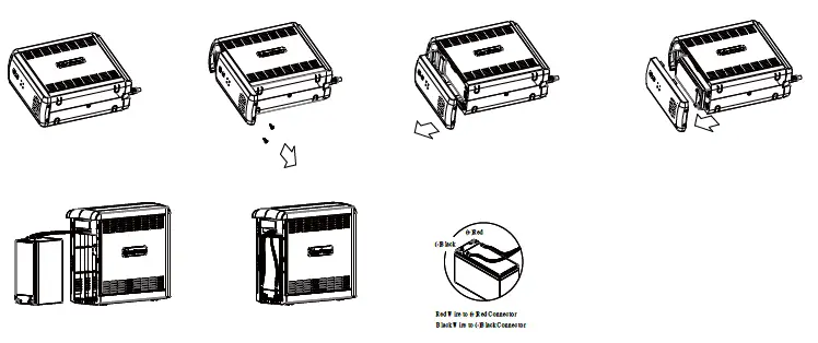 CyberPower-CP1000AVRLCD-Intelligent-LCD-UPS-FIG-5