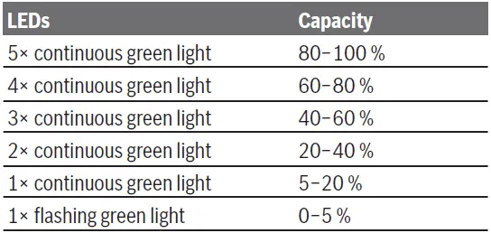 BOSCH-GDS-18V-330 HC-18V-Li-Ion-Brushless-Cordless-Impact-Wrench-fig- (8)
