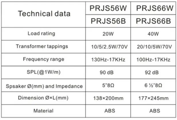 PYLE PRJS66B Ceiling Hanging Pendent Speaker-FIG- (5)