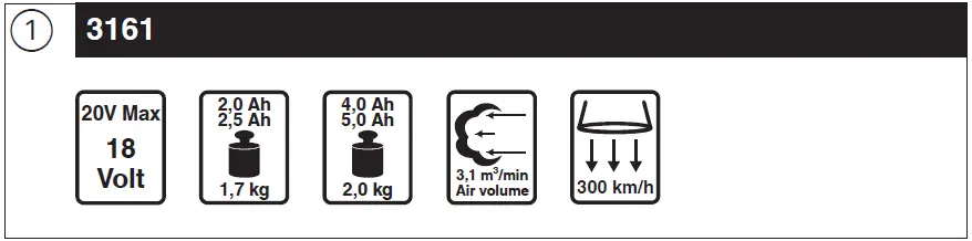 SKIL-3161-Brushless-Cordless-Blower-fig- (1)