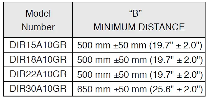 DIMPLEX-DIR15A10GR-Indoor-Outdoor-Infrared-Heaters-FIG-13
