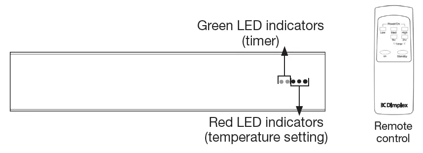 DIMPLEX-DIR15A10GR-Indoor-Outdoor-Infrared-Heaters-FIG-18