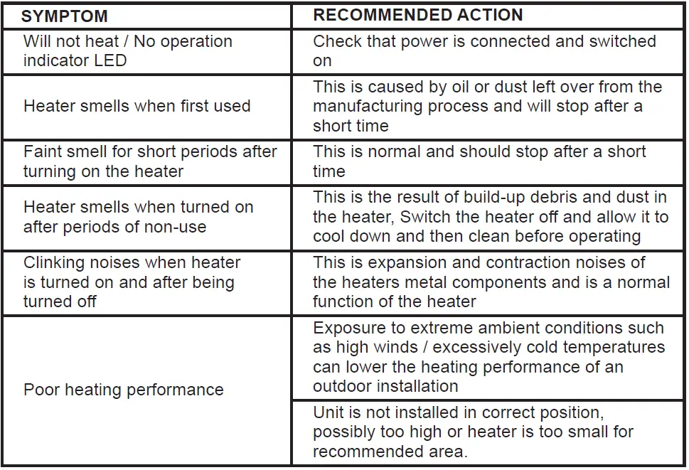 DIMPLEX-DIR15A10GR-Indoor-Outdoor-Infrared-Heaters-FIG-25