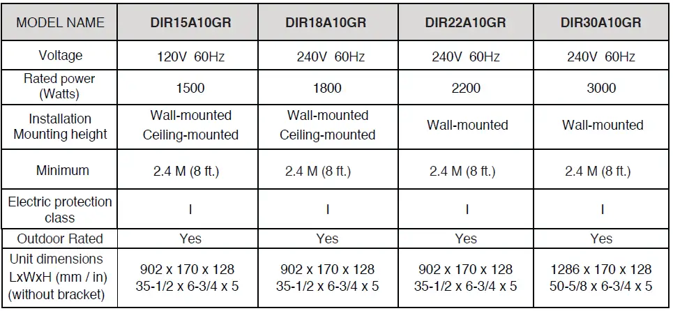 DIMPLEX-DIR15A10GR-Indoor-Outdoor-Infrared-Heaters-FIG-5