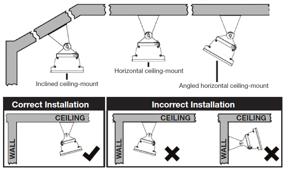 DIMPLEX-DIR15A10GR-Indoor-Outdoor-Infrared-Heaters-FIG-6